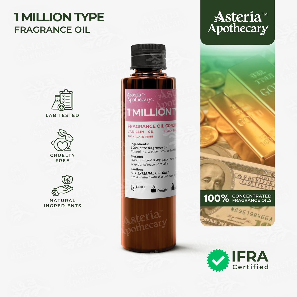 1 MILLION TYPE FRAGRANCE OIL