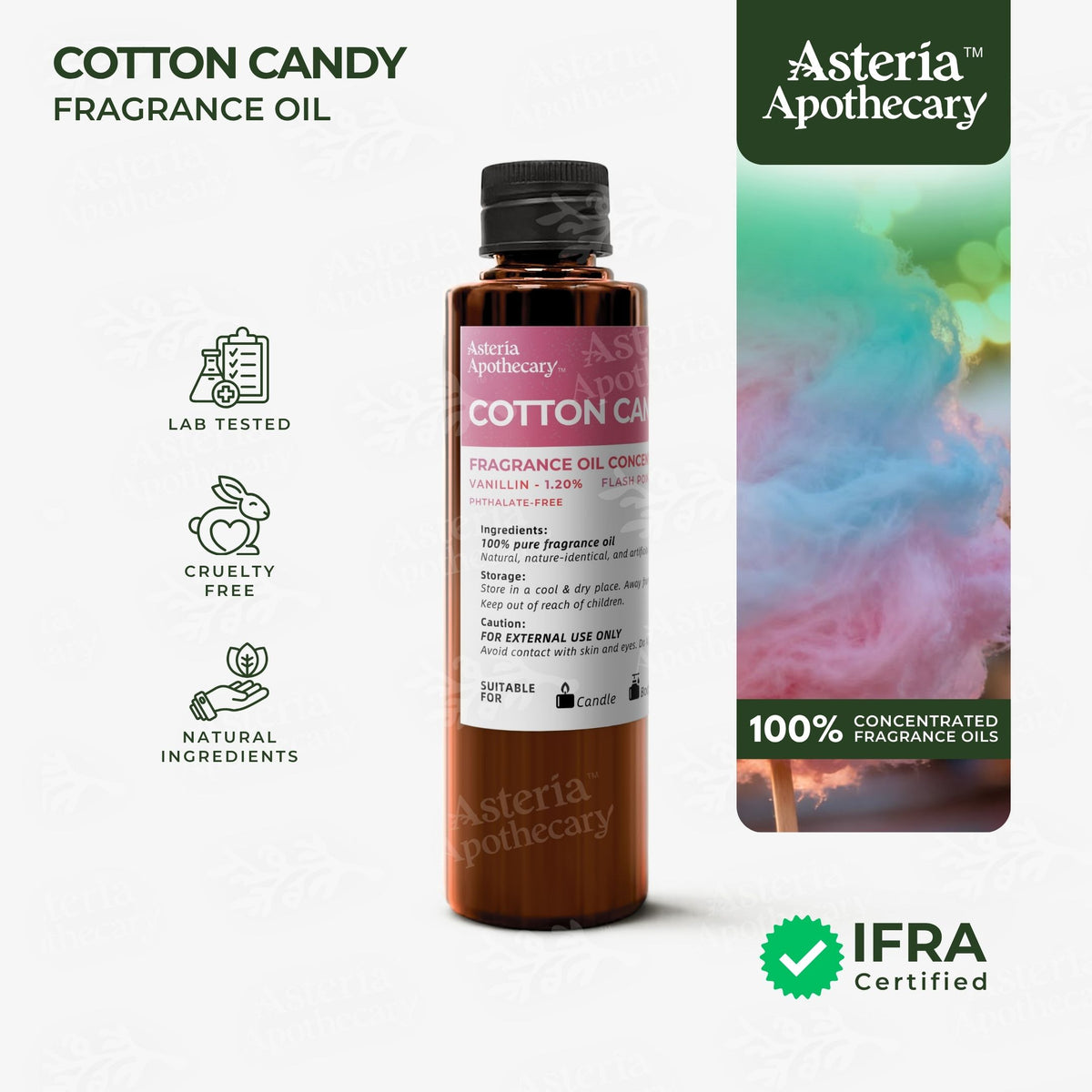 COTTON CANDY FRAGRANCE OIL