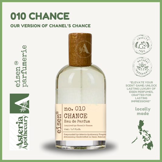 EP010 CHANEL CHANCE Inspired Perfume